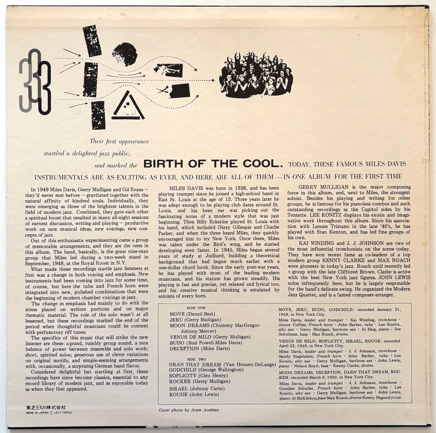 Back cover of Miles Davis Birth of Cool album