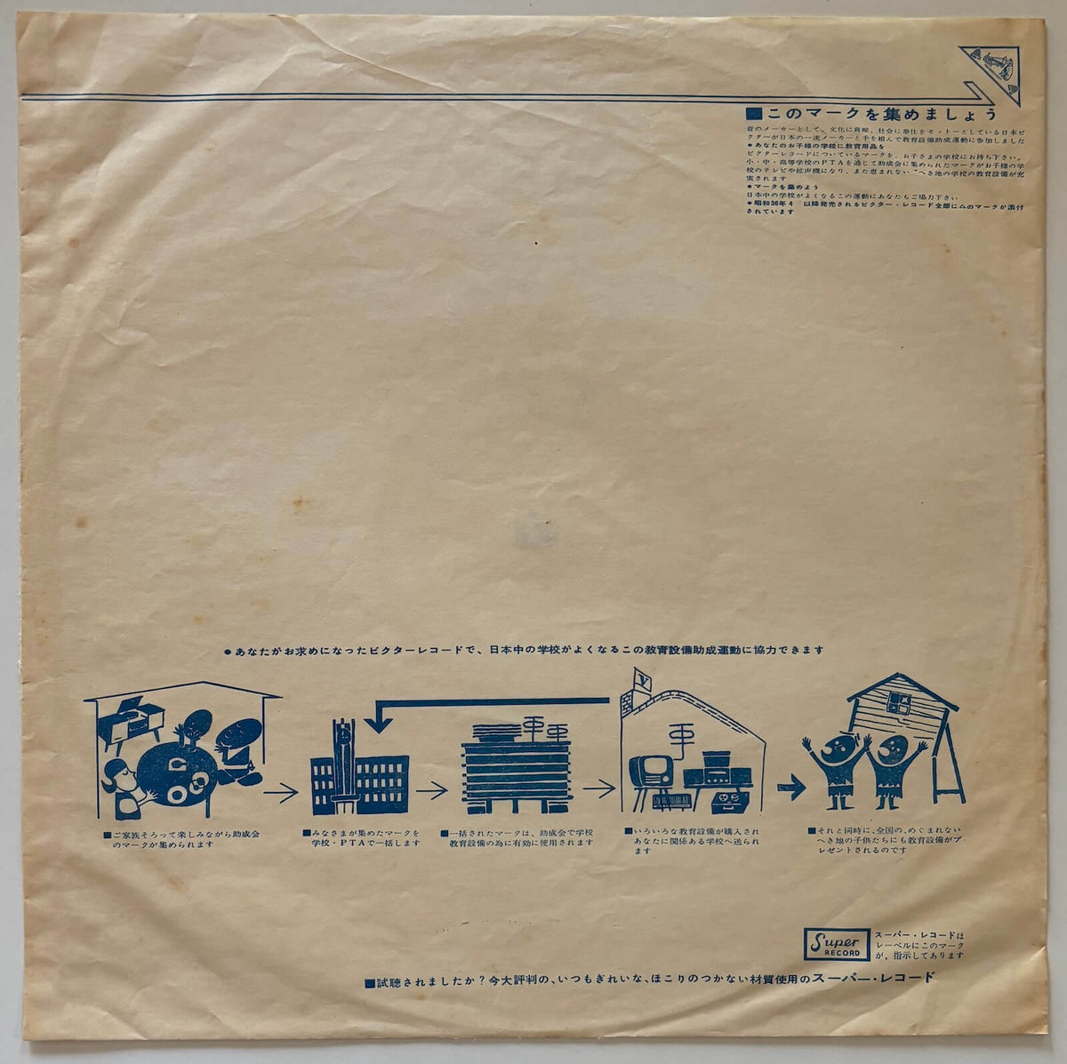 Sonny Rollins - The Bridge (1962 Japanese Victor Original LP)